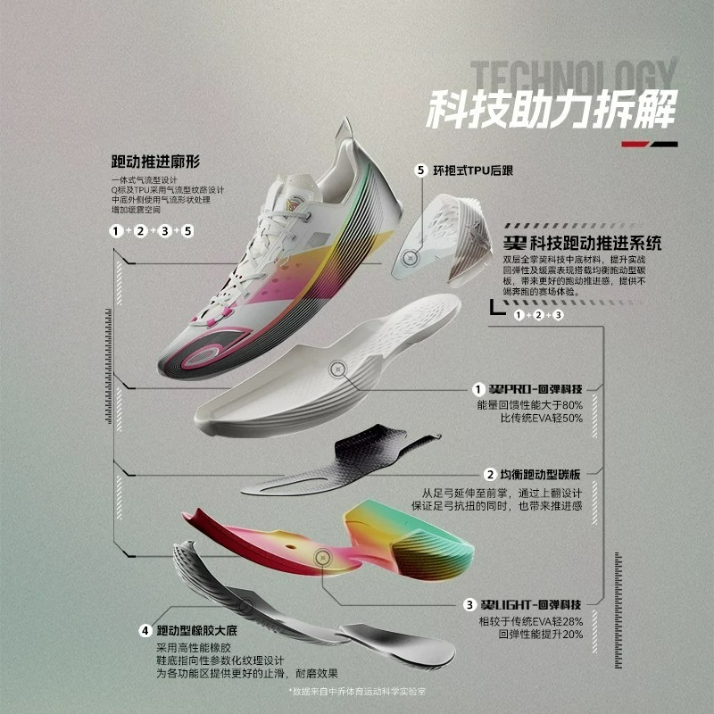 Sepatu Latihan Basket Pria Mer - Luxury Lifestyle Brand ulasan dan harga